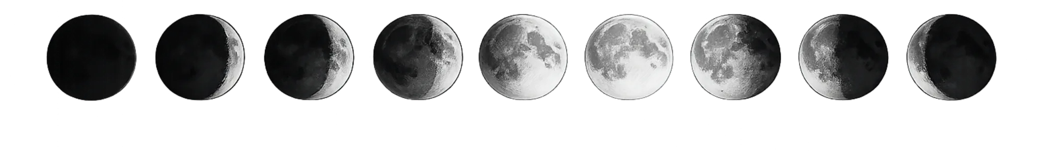 Moon phase bar